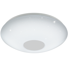 Настенно-потолочный LED светильник с пультом ДУ Eglo 95972 VOLTAGO 2